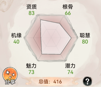 最强祖师九游版