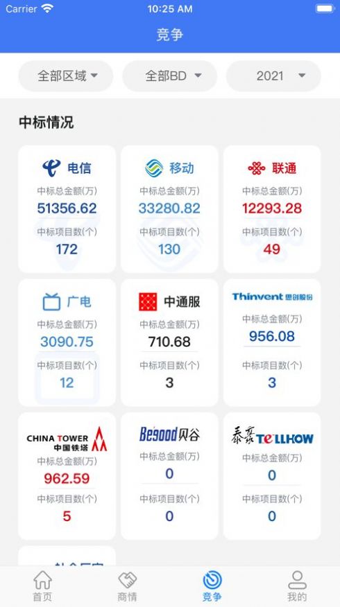 商情通资讯app软件最新版 v1.2.3截图