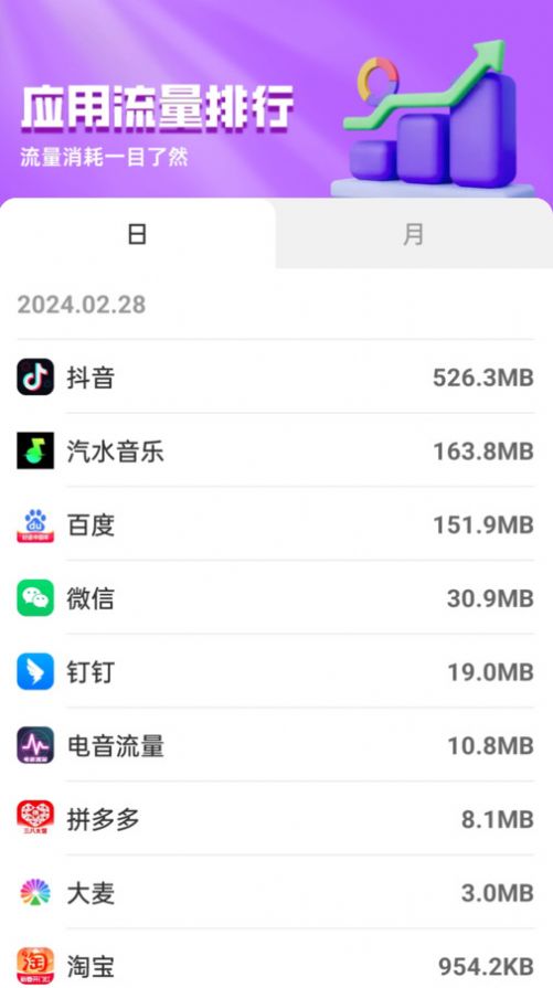 电音流量查询软件免费版下载 v2.0.1截图